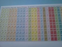 If you haven't order you servo labels before, what are you waiting for, SPRING?  There is enough sticker for 6 airplanes.  Make hooking up a the flying field a breeze!