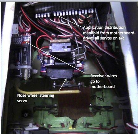 pic inside receiver bay