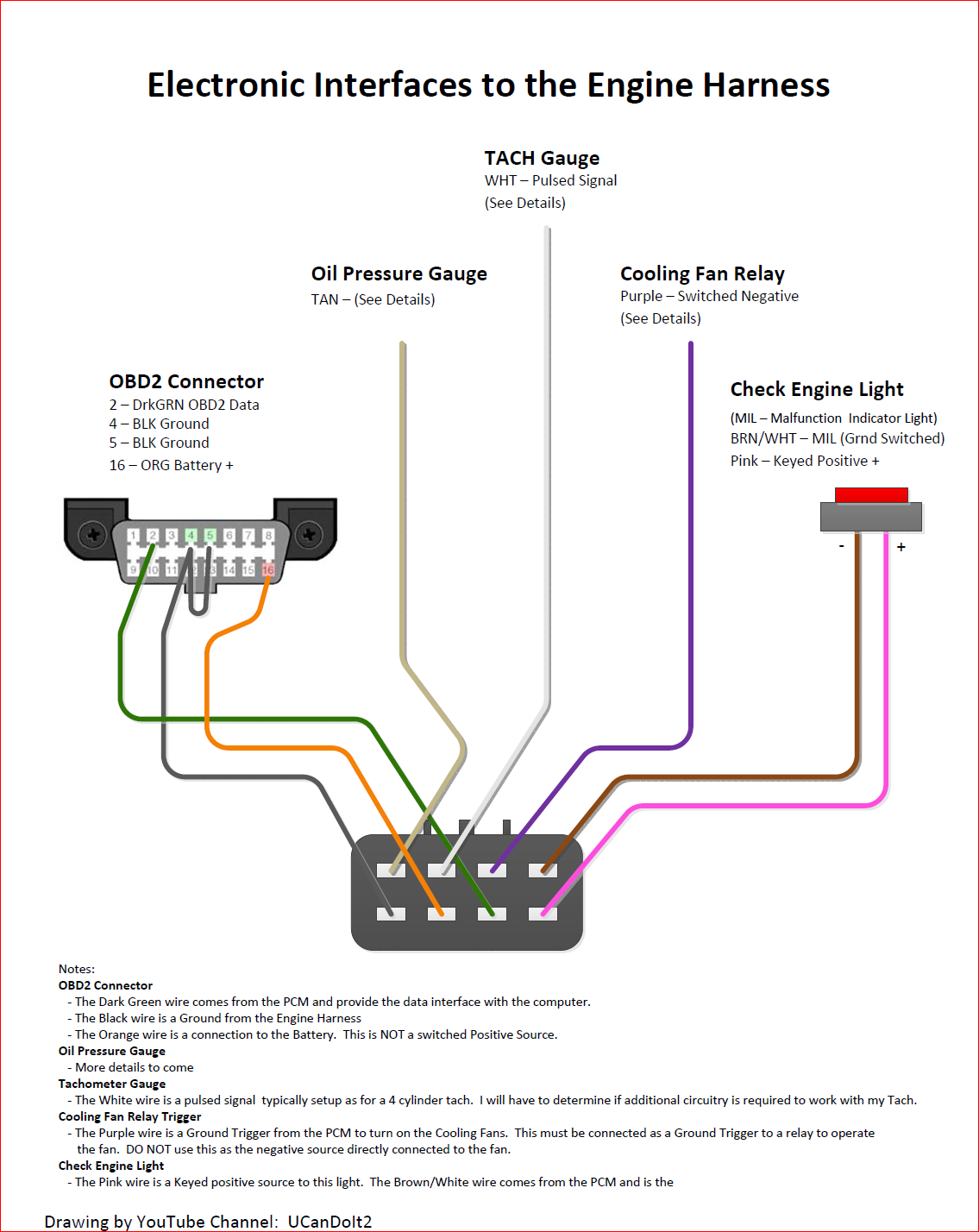 Lt1 Wire Harness Diagram