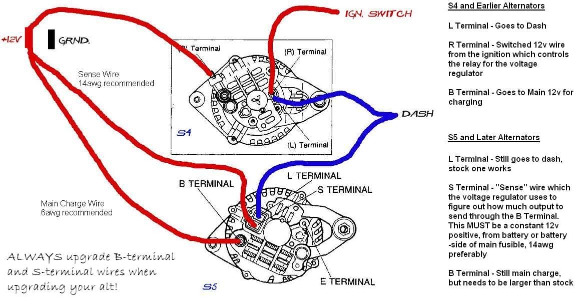 How To 1979 Alternator Upgrade, Mazda B2000 Alternator Wiring Diagram