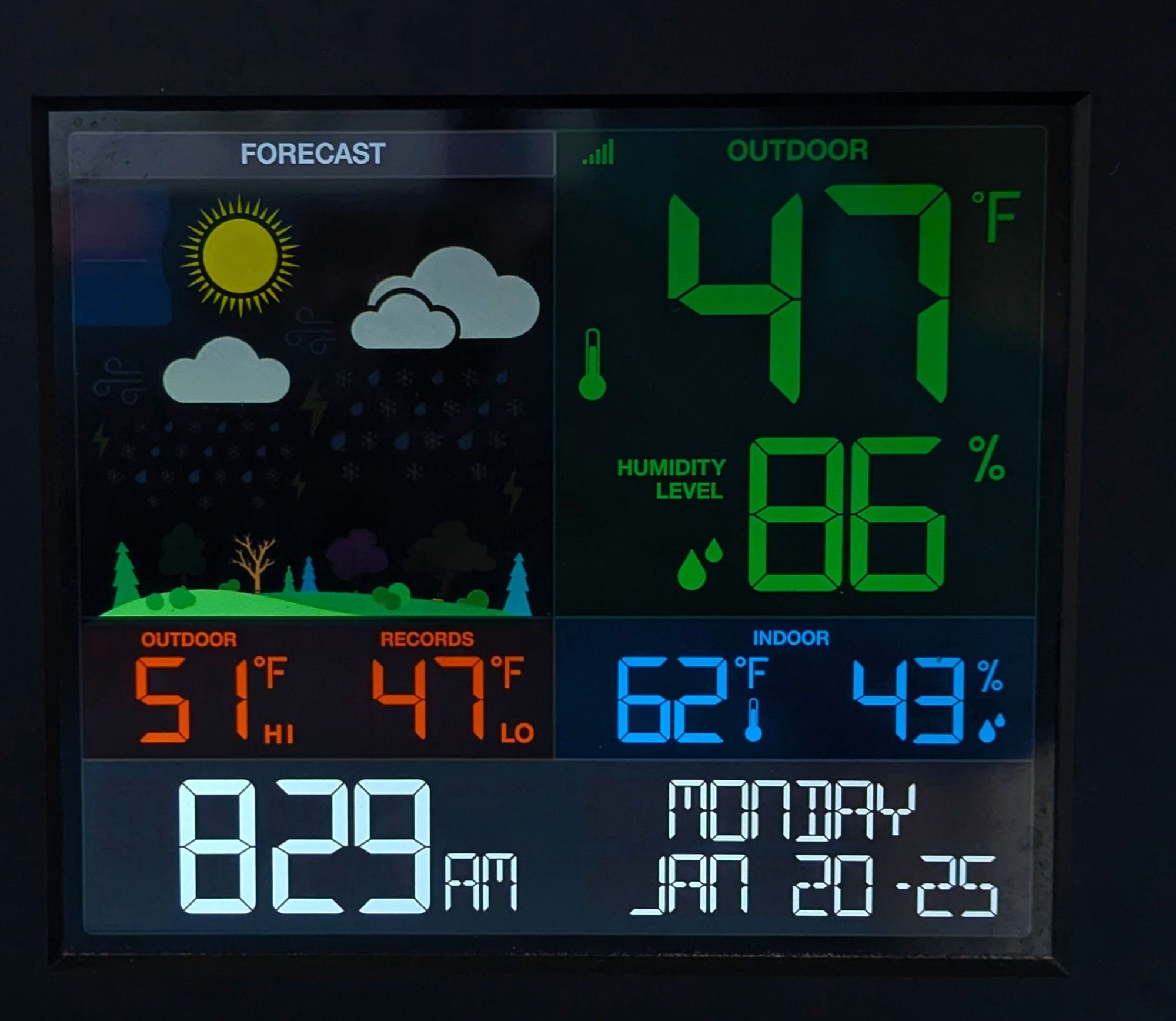 ^1-20-2025.  Trabuco Canyon/Lake Forest, California.