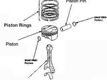 Piston Diagram