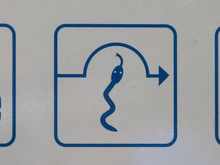 Warning signs
