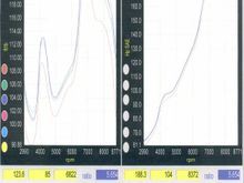Dyno_4-02-05.jpg