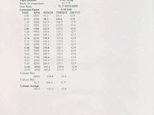 P5744D3, November 19, 2005.jpg