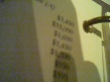 Most expensive bottle of wine Ive ever seen