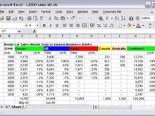 S2000 sales june08.jpg
