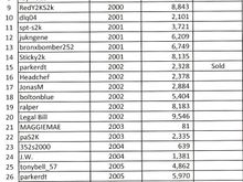 Registry 4-26-20100001.jpg
