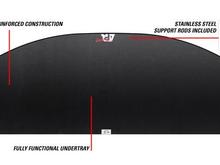 APR splitter