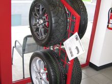 Wheel Display
