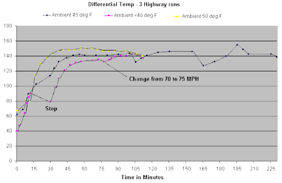 diff_temp_2.gif