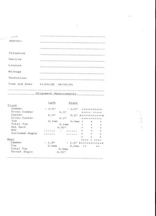 correct alighment spec 2