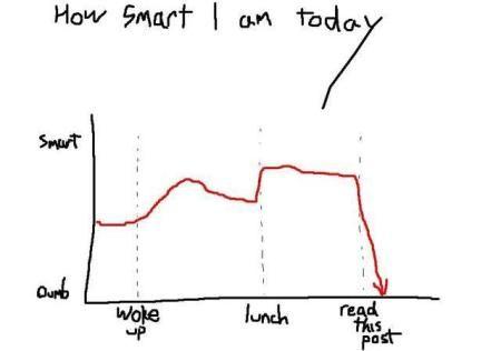 smartchart.jpg