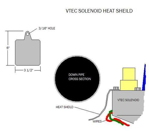 HEATSHEILD.JPG