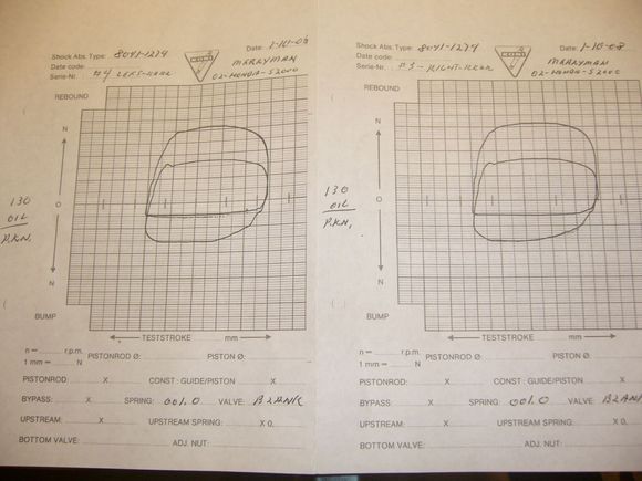 Koni shocks - revalved - dbl adjustable 004.jpg