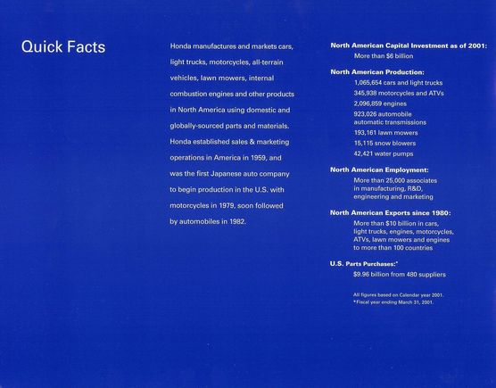HondaInAmericaP1.jpg