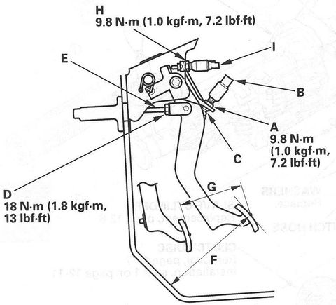 Clutch Interlock Switch