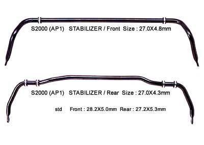 stabilizer.jpg