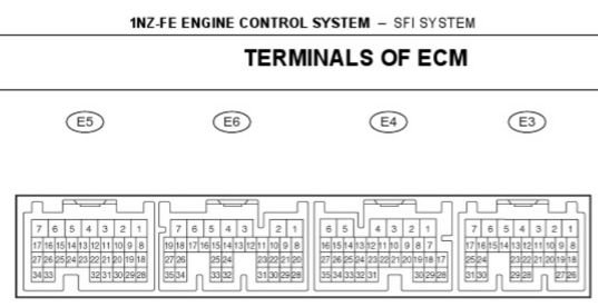Toyota 1nz Fe Engine Wiring Diagram - Wiring Diagram