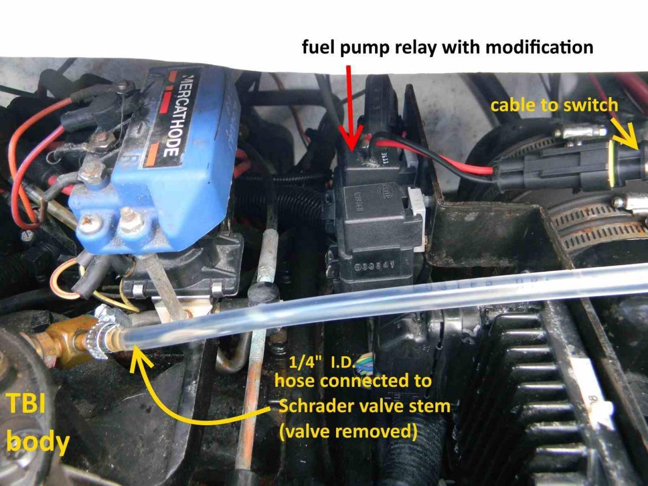 Siphon gas for generator from my boat Page 2 The Hull Truth