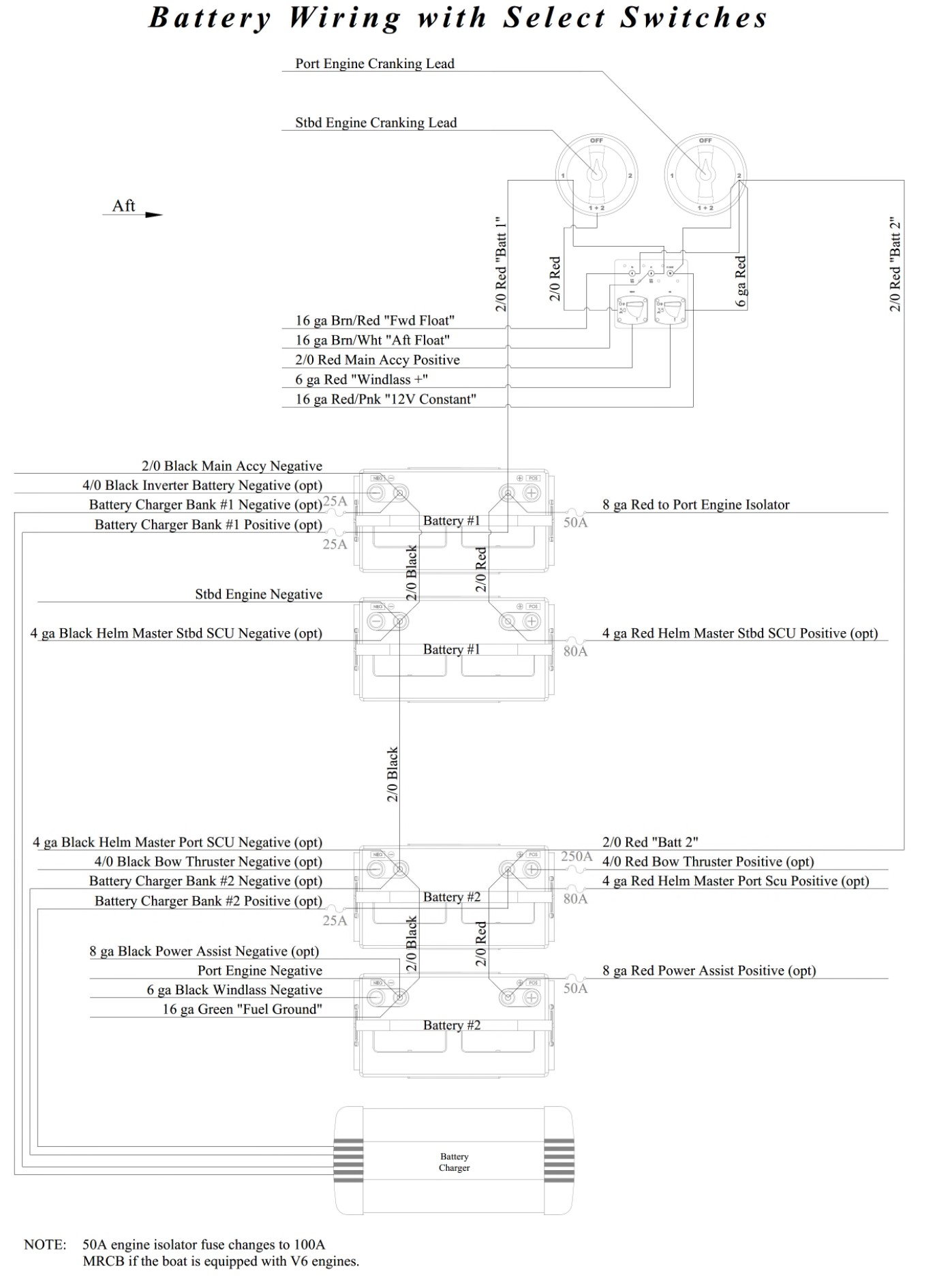 Help with 4 battery setup - The Hull Truth - Boating and Fishing Forum