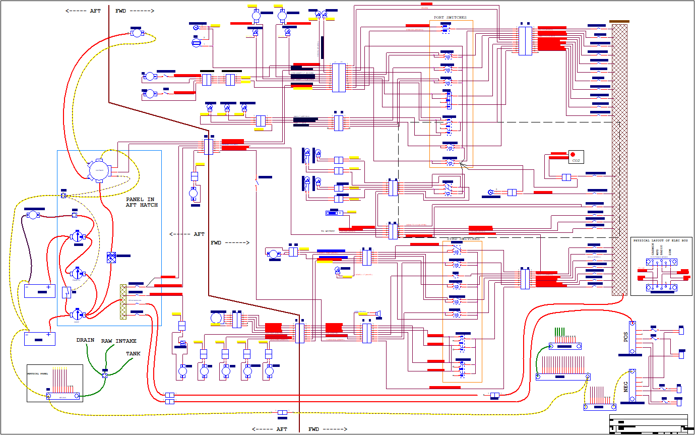 What did you do with your boat today?? Page 311 The