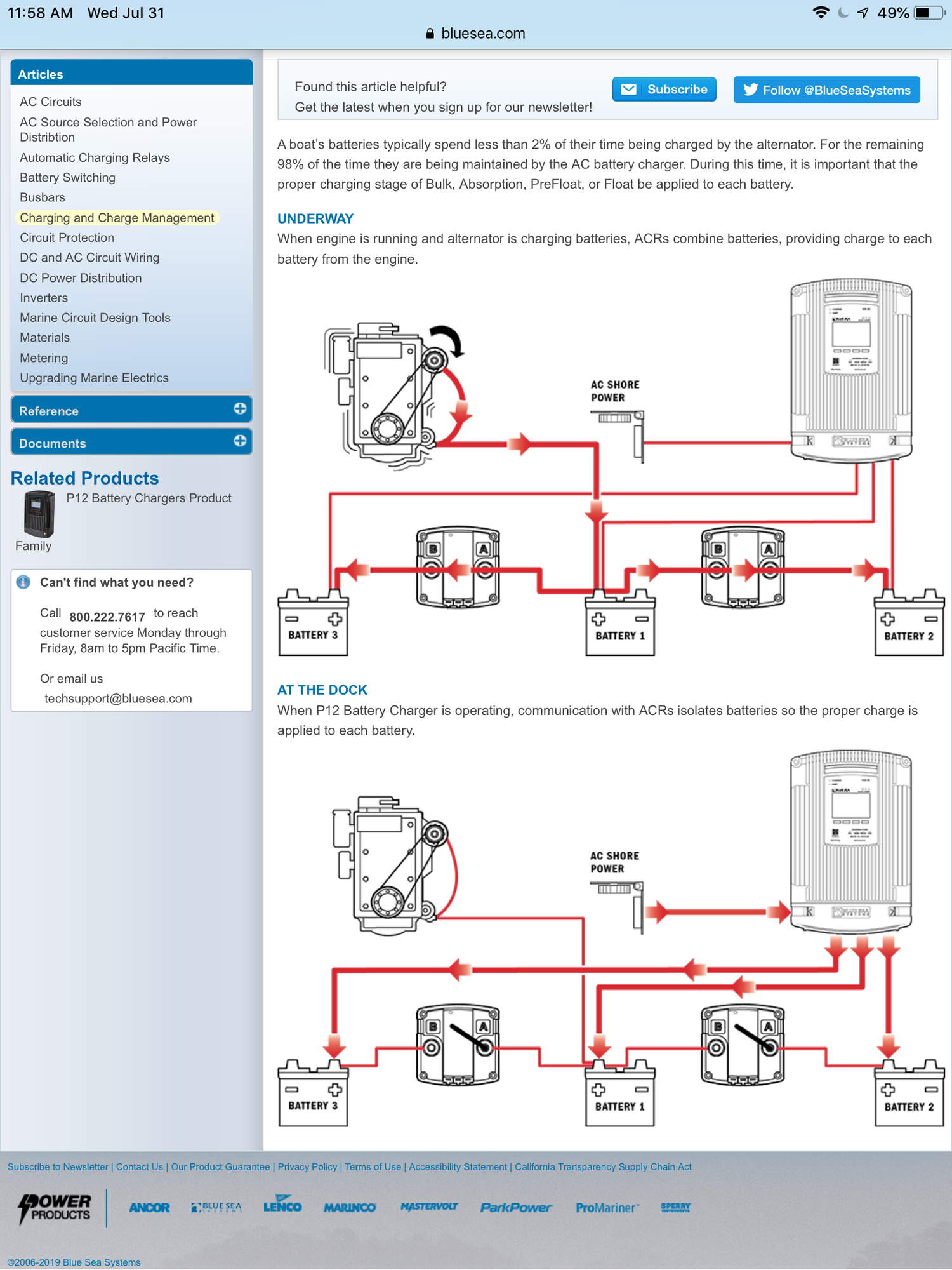 Omega Gear Line Winder Contact Info - The Hull Truth - Boating and Fishing  Forum