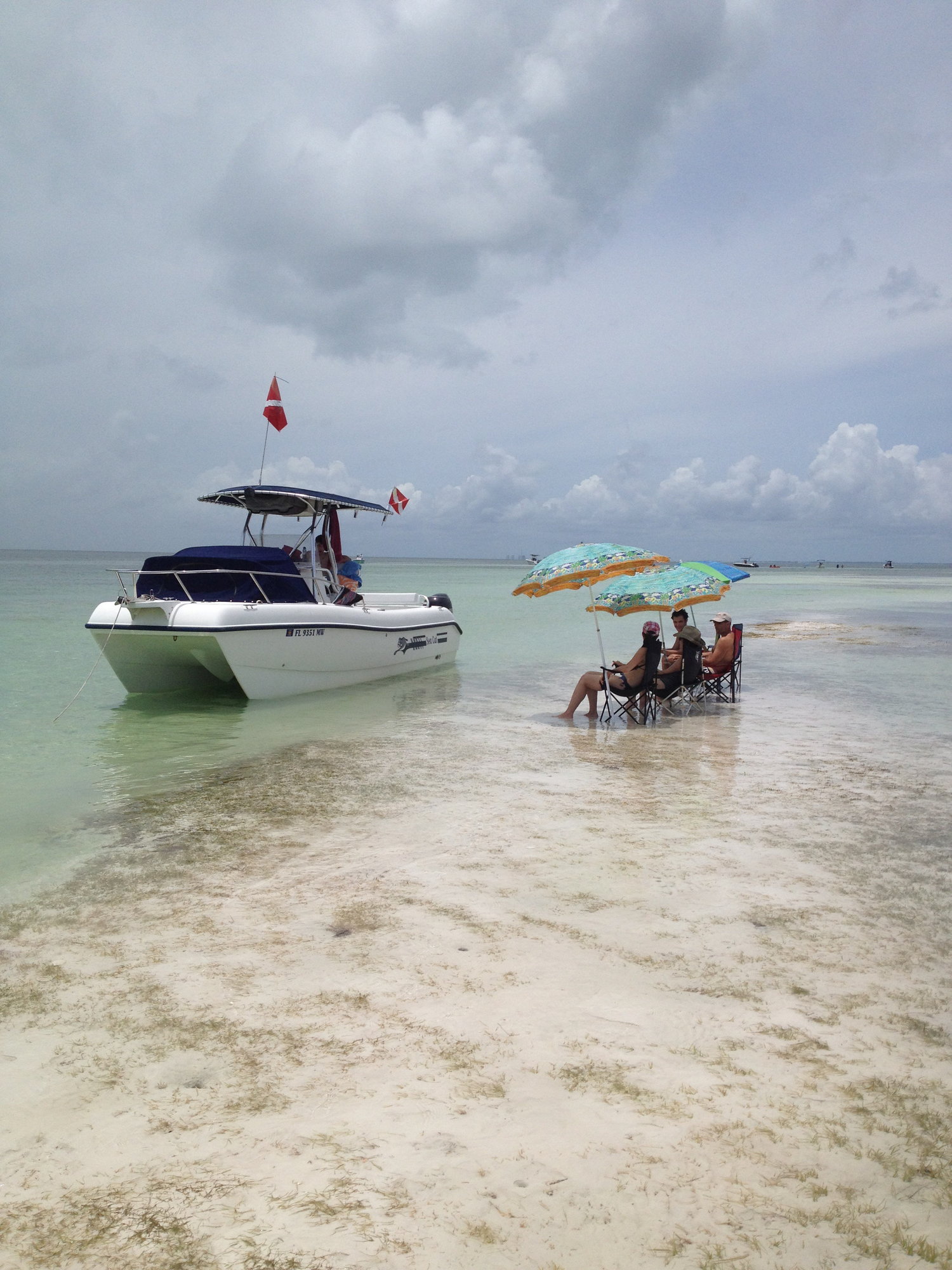 How to Anchor Your Boat at the Beach or Sandbar 