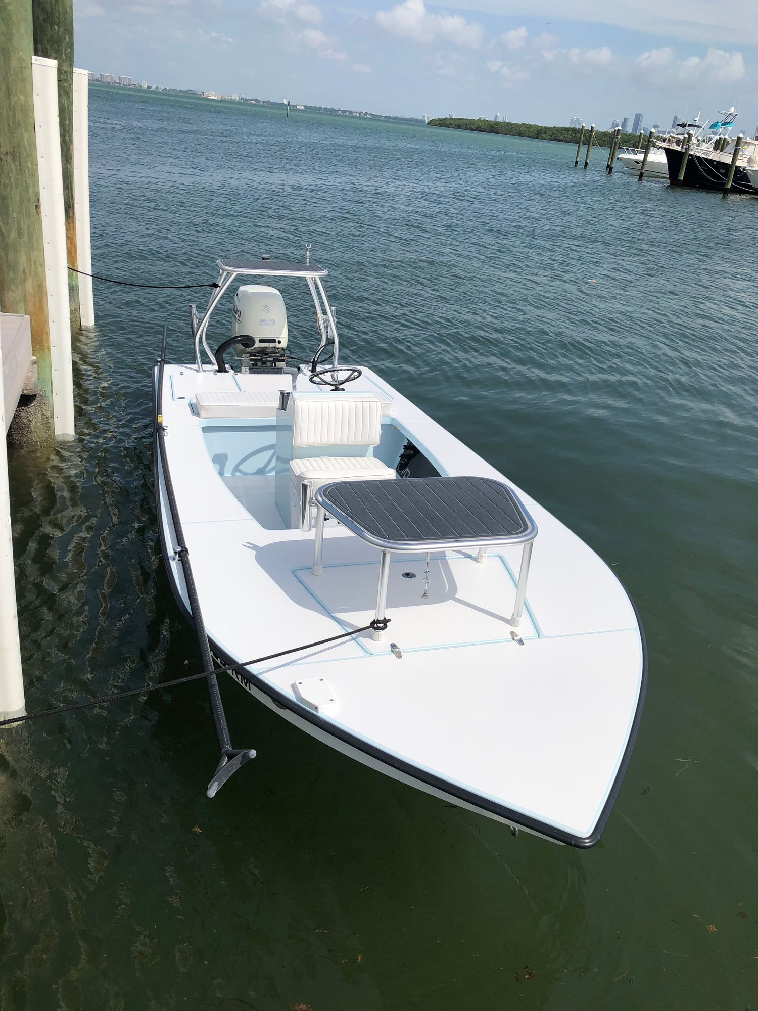 17 East Cape Evox For Sale The Hull Truth Boating And Fishing Forum