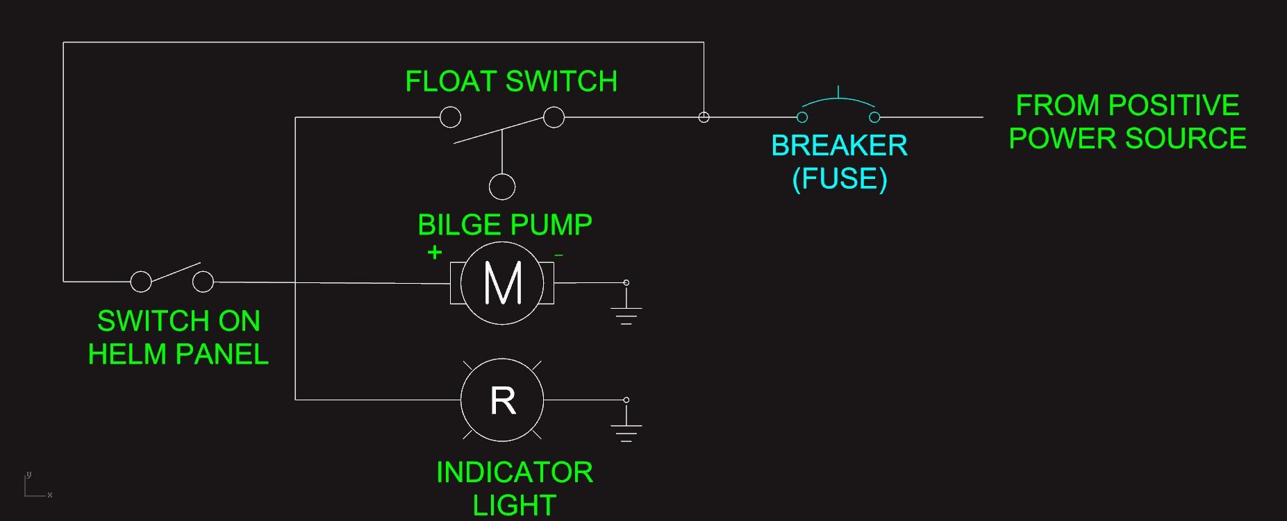 Bilge Pump Switch How To Do It Like This I Think I Know