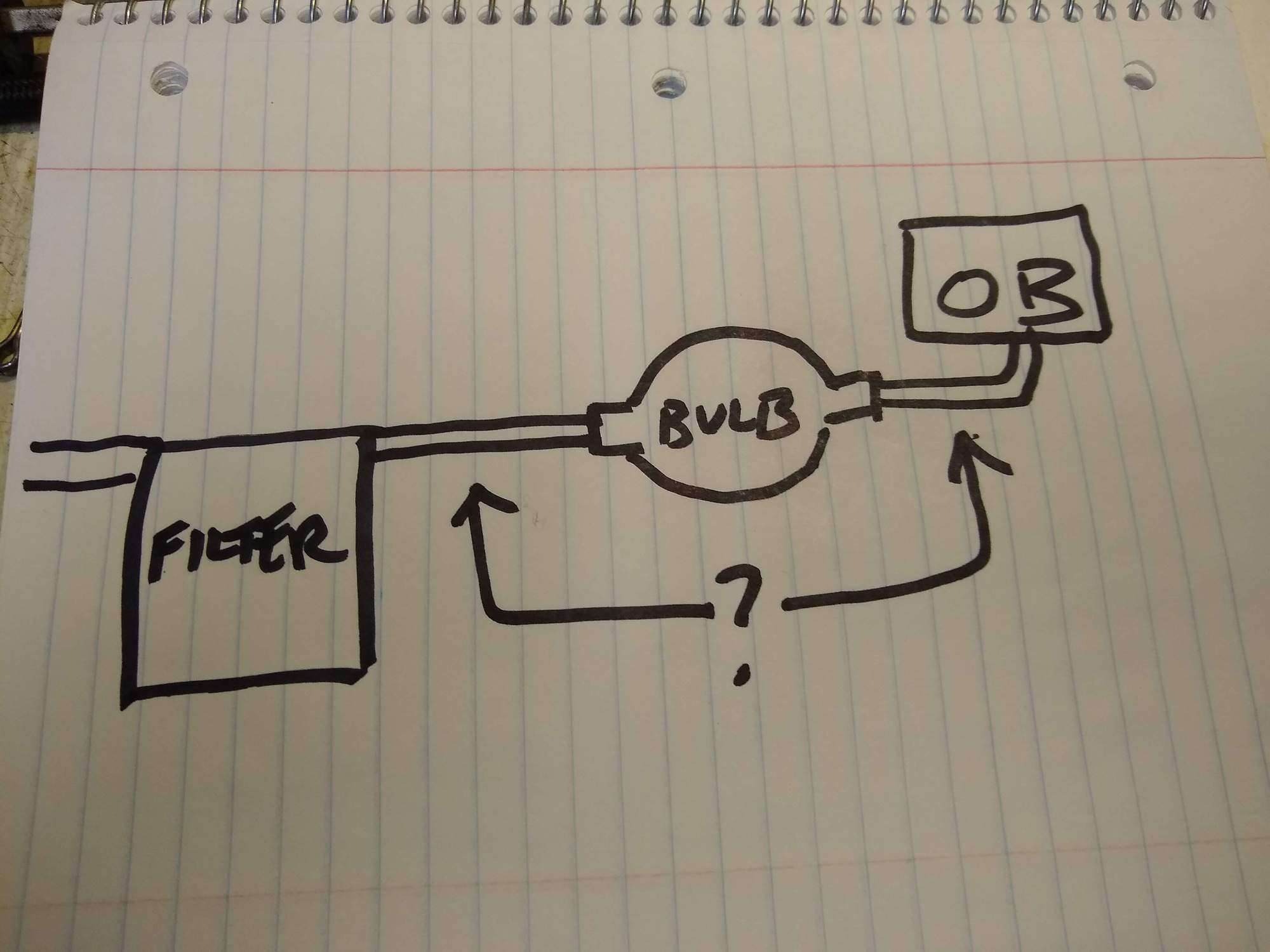 Want to install fuel shutoff valve, best spot? (diagram inside) The