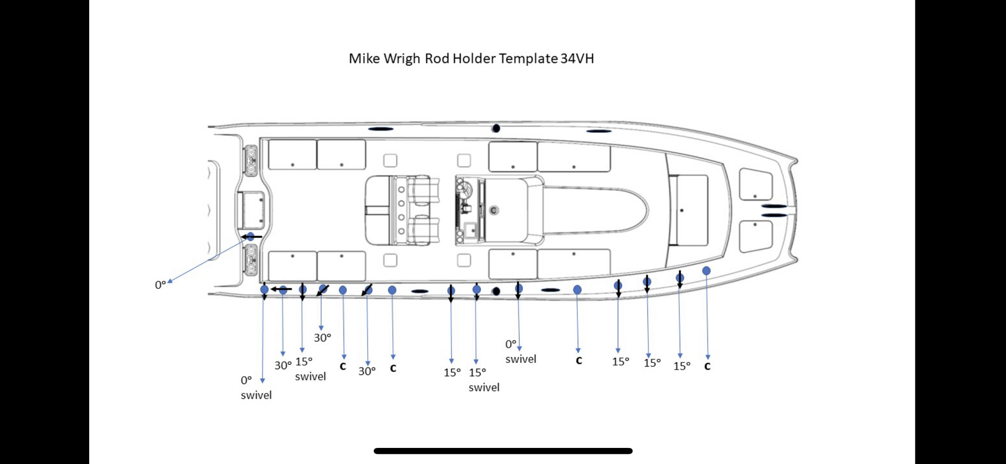 Freeman rod holder layout - The Hull Truth - Boating and Fishing Forum