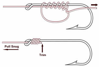 Type of snell for tuna chunking rigs - The Hull Truth - Boating and Fishing  Forum