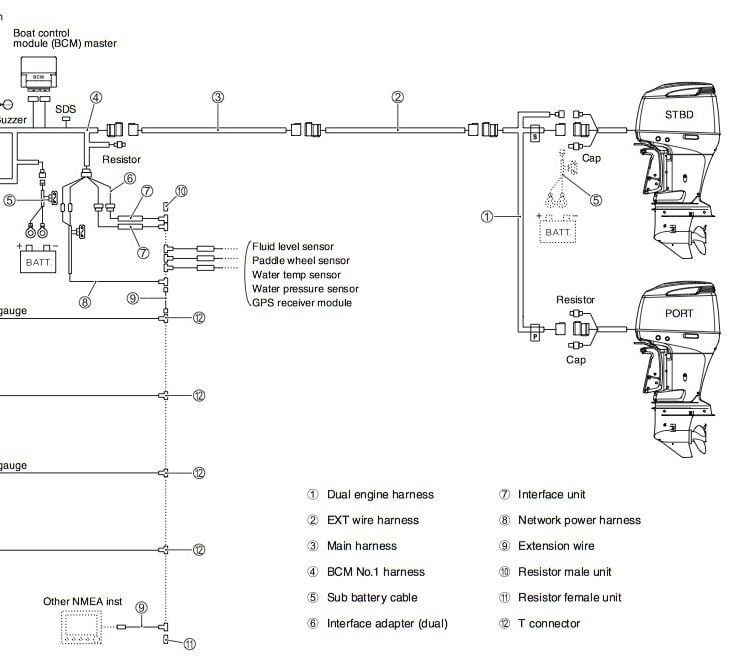 Suzuki Sub-Battery Cable (white wire) Question - The Hull Truth - Boating  and Fishing Forum  Suzuki Outboard Motor Wiring Diagram    The Hull Truth