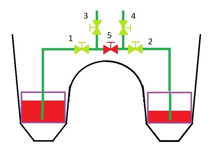 Equalizing Fuel tank levels in Catamarans The Hull Truth Boating