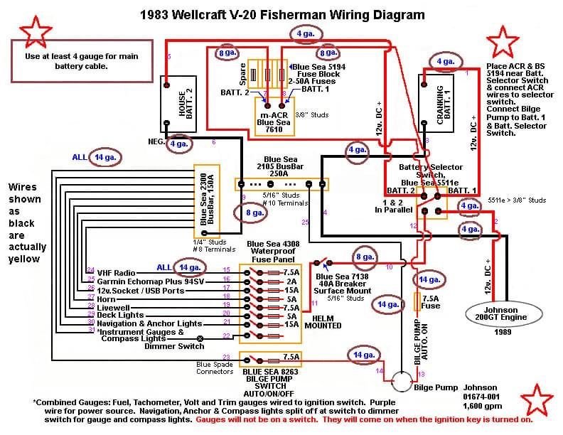 Moving Batteries The Hull Truth Boating and Fishing Forum