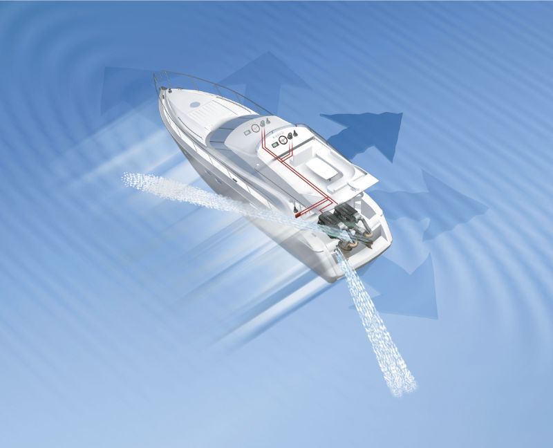 How does a joystick walk a dual engine boat sideways? The Hull Truth