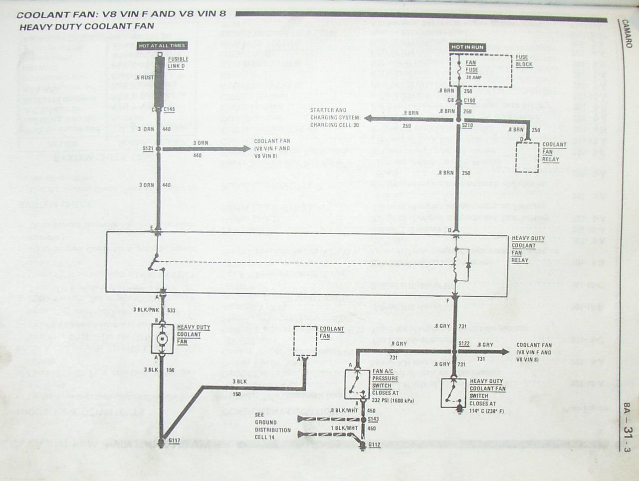 Fan switch problem.... - Third Generation F-Body Message Boards
