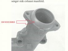 This is the spacer used on the H.O. passenger side cast iron exhaust manifold with the later N10 dual cat exhaust system. Using my built in eyeball micrometer this spacer is no where near as thick as the older EFE valve style spacer. The older spacer is about 1 3/16 of an inch thick eyeballing it against a Starrett machinist scale. 