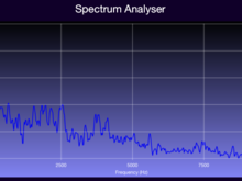 Baseline, EQ,fade & balance at 0