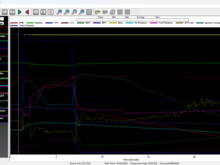 This is how your battery should look on the datalog. The green line up top