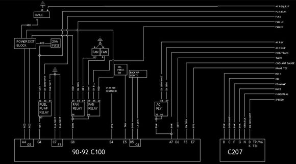 So according to this print. You can only access the speedo from the c207? Is that correct? The rest have to come from the c100? If that’s the case I’ll have to loop back around back inside the car where my loose wires are. Correct me if I’m wrong