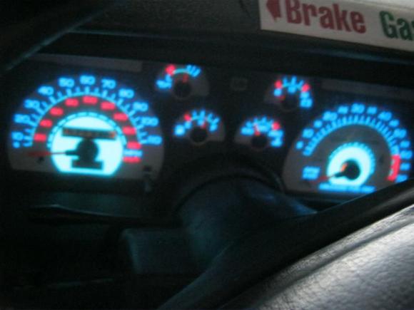 gauges