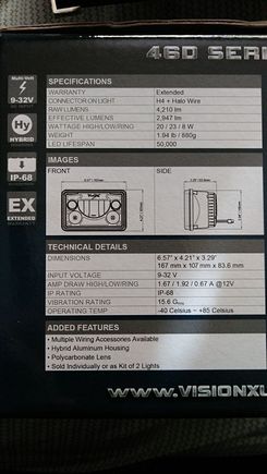 the info on the side
