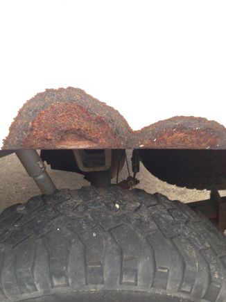 Hoping to be able to sand it down and treat the rust and fill it with bondo with the mesh stuff