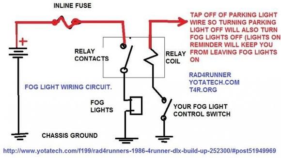Fog Light Wiring