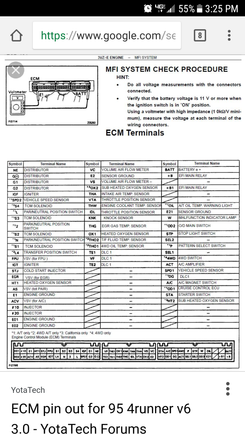 This is the pinout info i used when breaking the wire harness apart