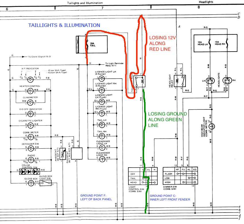 1988 Toyota Pickup Tail/Dash lights intermittent - YotaTech Forums