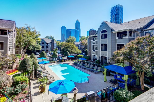 Uptown Gardens 31 Reviews Charlotte Nc Apartments For Rent Manager Uploaded Photo Of Uptown Gardens In Charlotte Nc